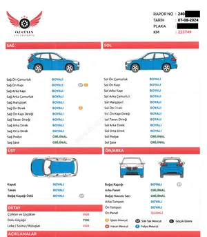 Full + Ful Bakımlı Megane 2 hatchback